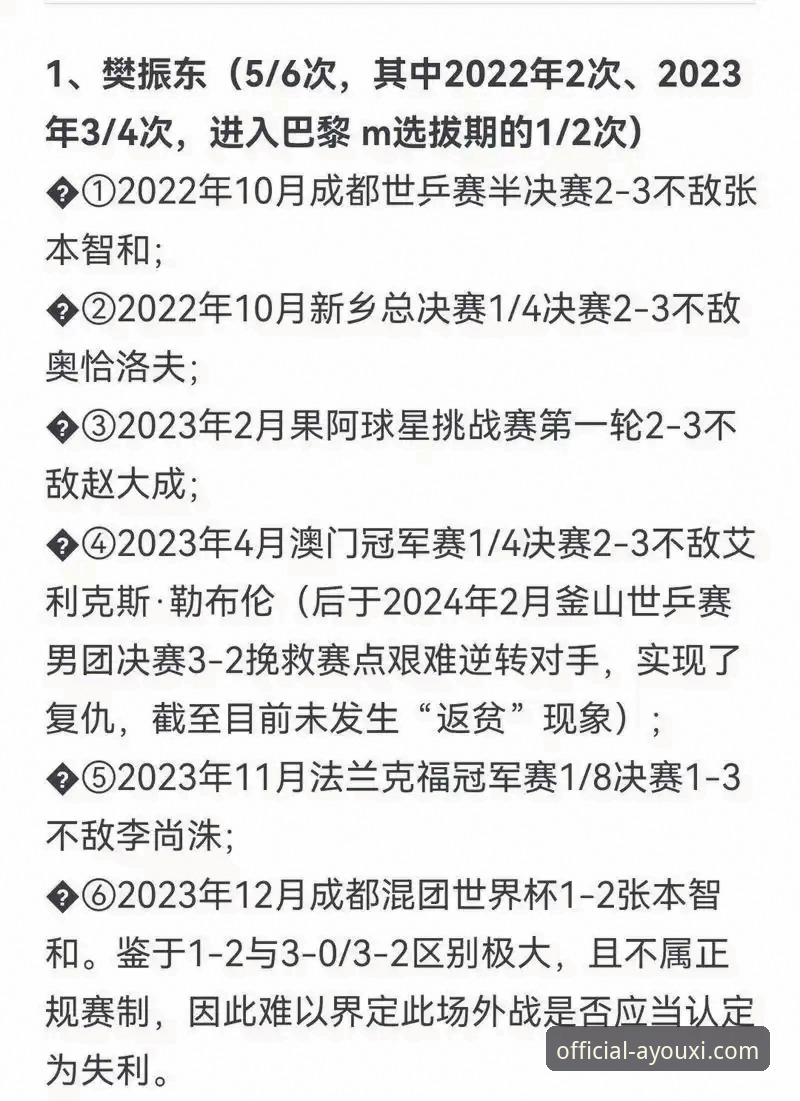 3项关键因素决定中国男乒横扫英格兰，爱游戏平台用户解读世乒赛小组赛战术密码
