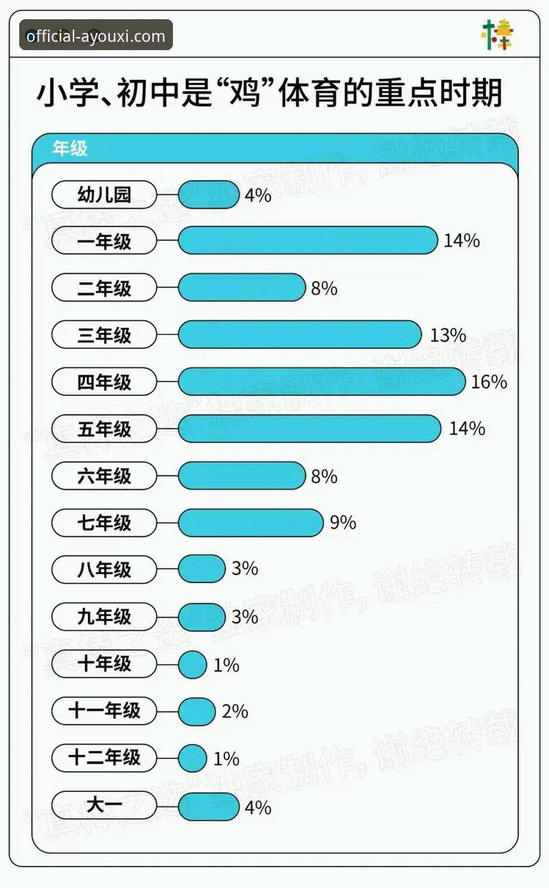 爱游戏体育数据vs传统数据服务：新手到底该选谁？——从安装到投注的全流程对比评测