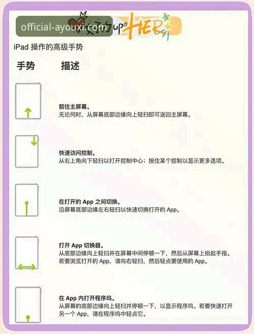4个关键步骤，快速上手爱游戏APP流畅体验的实用指南