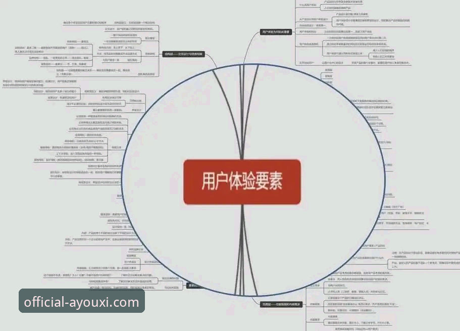 爱游戏登录实用指南：技术评测与移动端体验全解析